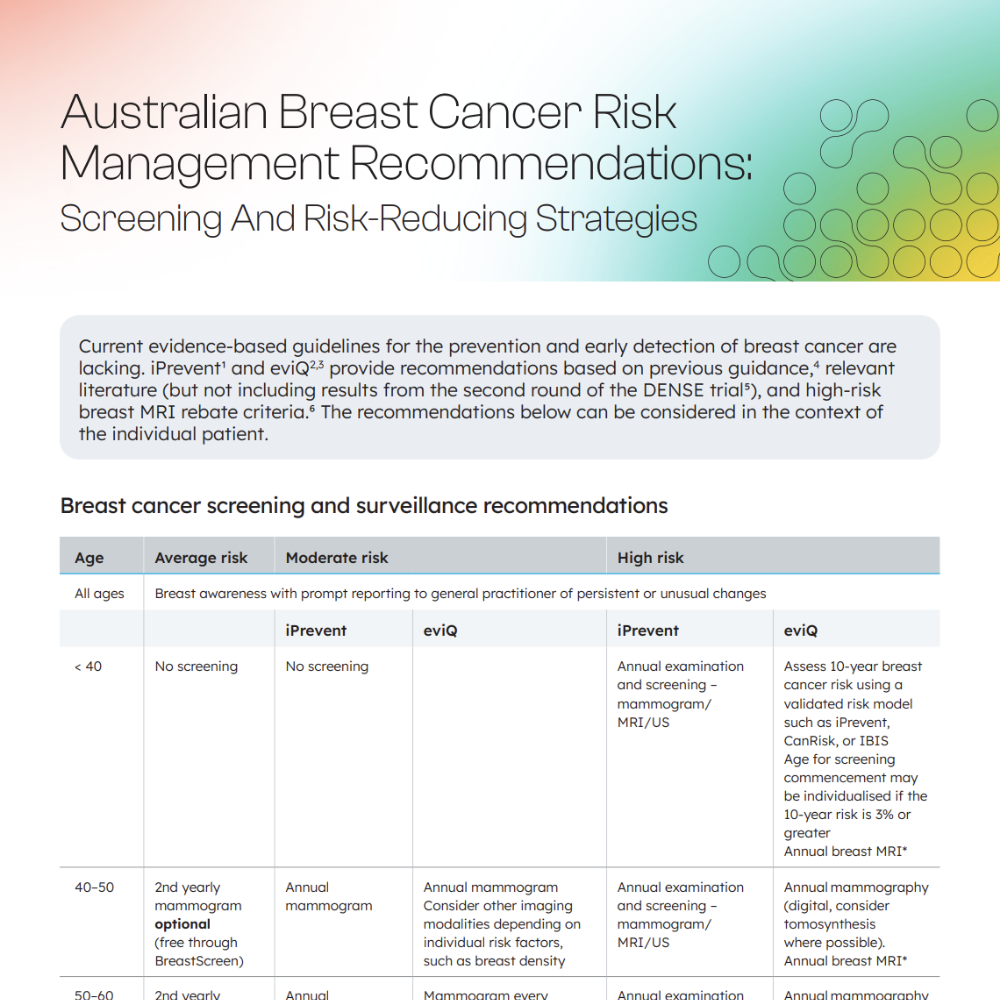 Image - Australian Breast Cancer Risk Management Recommendations